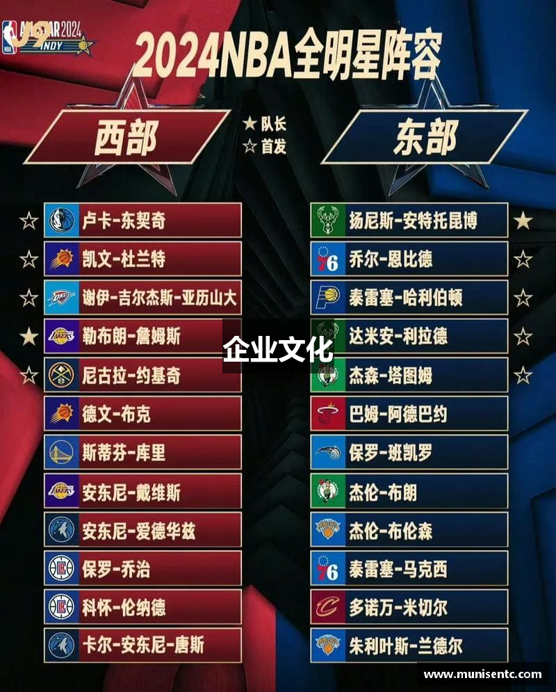 企业文化